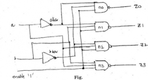 cad for vlsi question paper figure 1